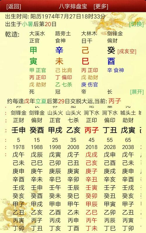 八字中什么为正官(生辰八字说的正官是什么意思啊)