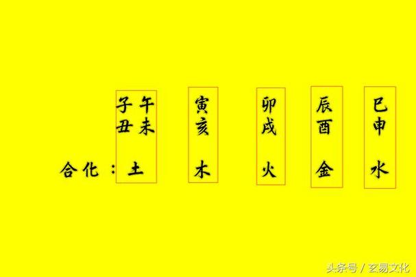 八字几合好