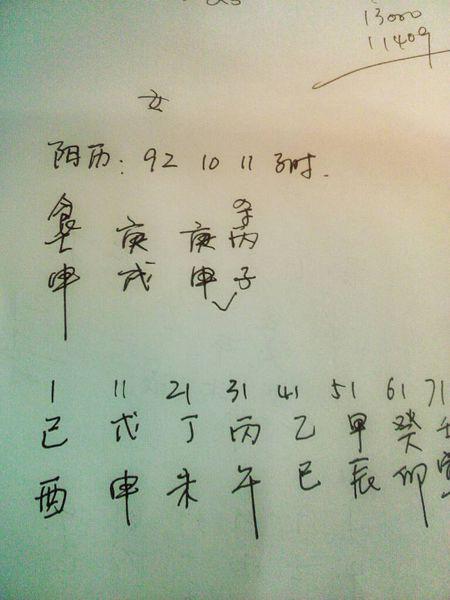 八字排盘子时到底怎么排