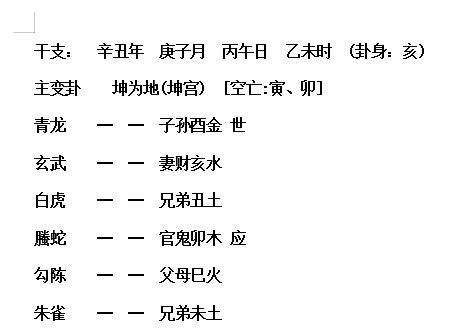 六爻持世爻(六爻世爻旺衰判断秘诀)