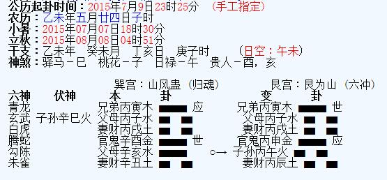 六爻卦入门步骤及方法