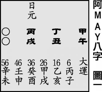 八字五土三金取名(五行三金三土是什么命)